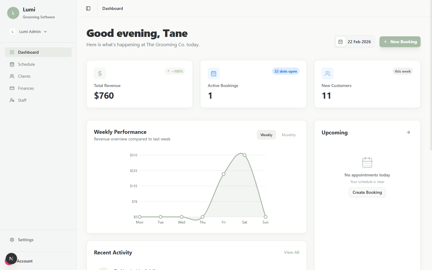 Lumi dashboard showing revenue, bookings, and weekly performance